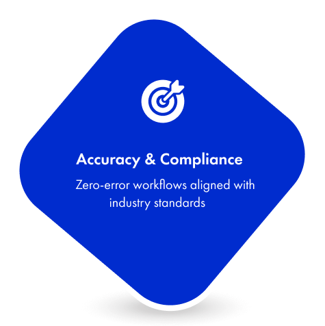 Accuracy & Compliance
